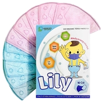Khẩu trang trẻ em Lily CSMedi (Hộp 10 cái)