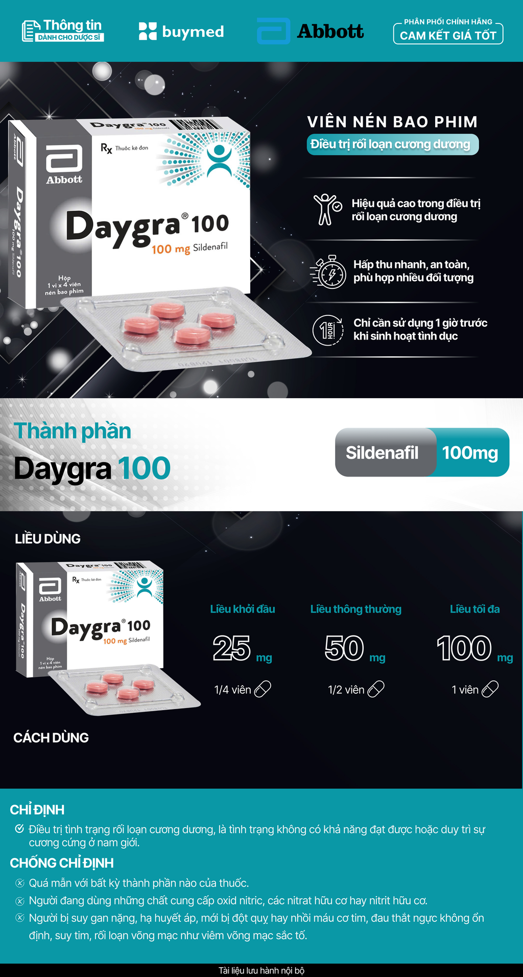 Daygra Sildenafil 100mg Abbott (hộp/4viên Nén)