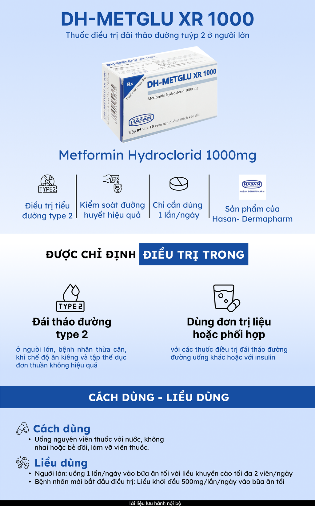 Dh-metglu Xr 1000 Metformin 1000mg Hasan (h/50v)